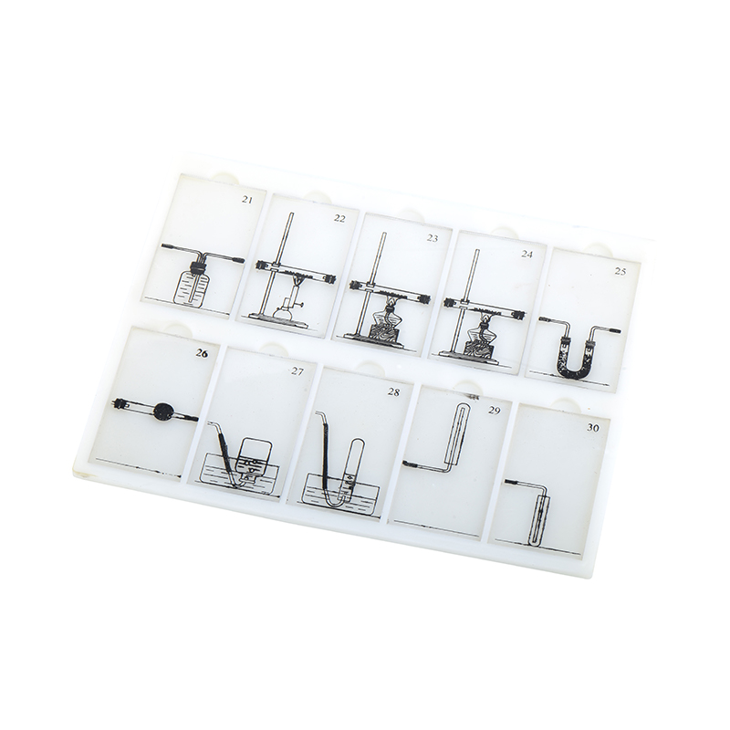 Middle school chemistry projection imposition