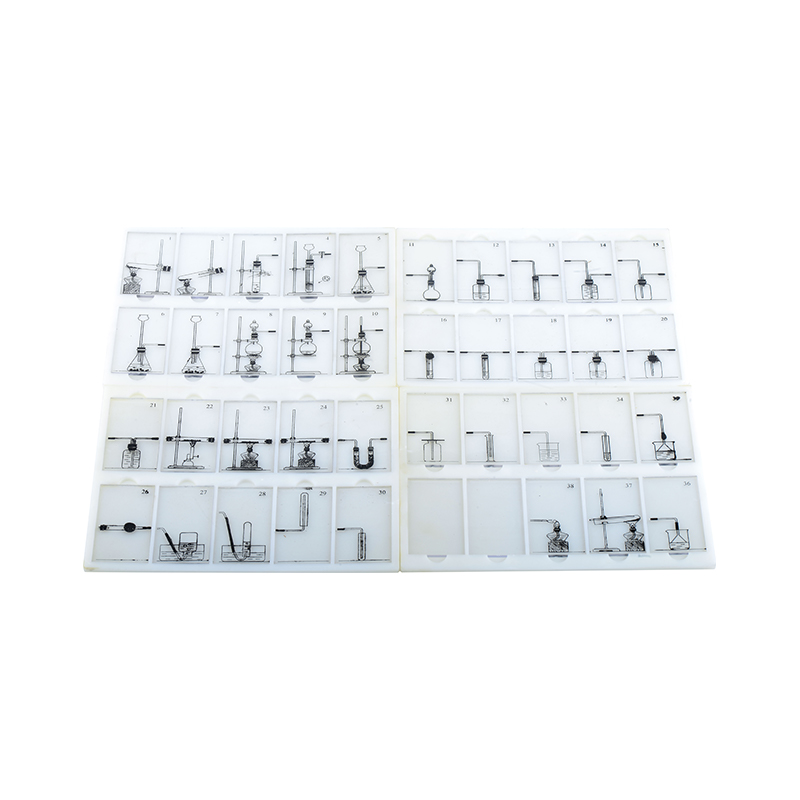 Middle school chemistry projection imposition